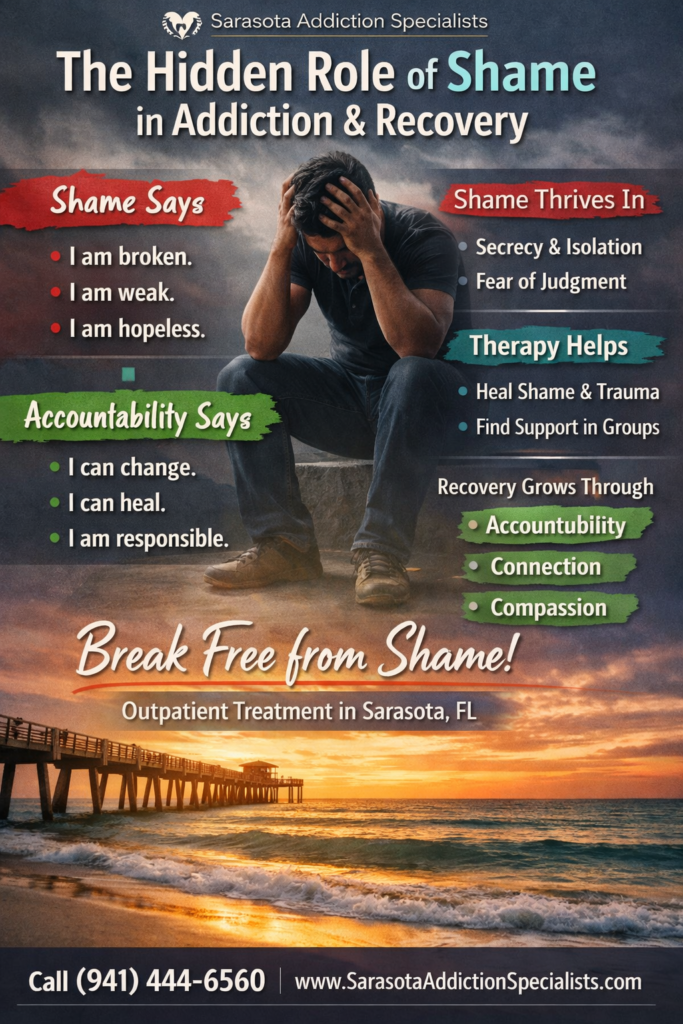 Illustration showing a person experiencing shame contrasted with messages of accountability, therapy, and recovery support in addiction treatment